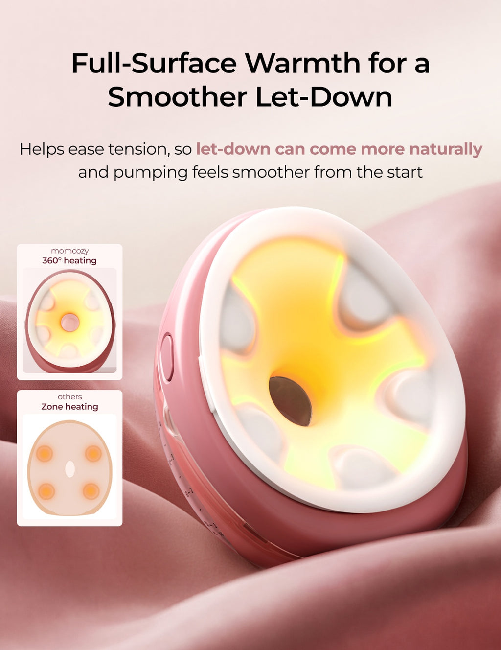 RetailSync:14359 MomCozy Wellness 1 Warm/Massage Wearable Breast Pump