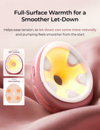 RetailSync:14359 MomCozy Wellness 1 Warm/Massage Wearable Breast Pump