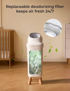 RetailSync:14372 MomCozy Triple Seal Nappy Bin