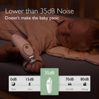 RetailSync:14405 MomCozy Electric Low Noise Baby Nail File