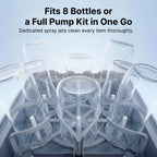 RetailSync:14425 MomCozy Deep Klean Baby Bottle Washer BW05