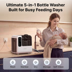 RetailSync:14429 MomCozy Deep Klean Baby Bottle Washer BW05