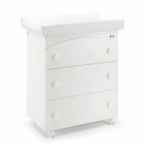 RetailSync:8624 Pali Baby Bath/DresserTris