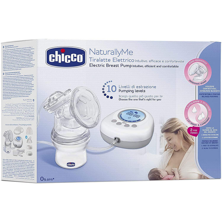 RetailSync:9458 Chicco Electric Breast Pump