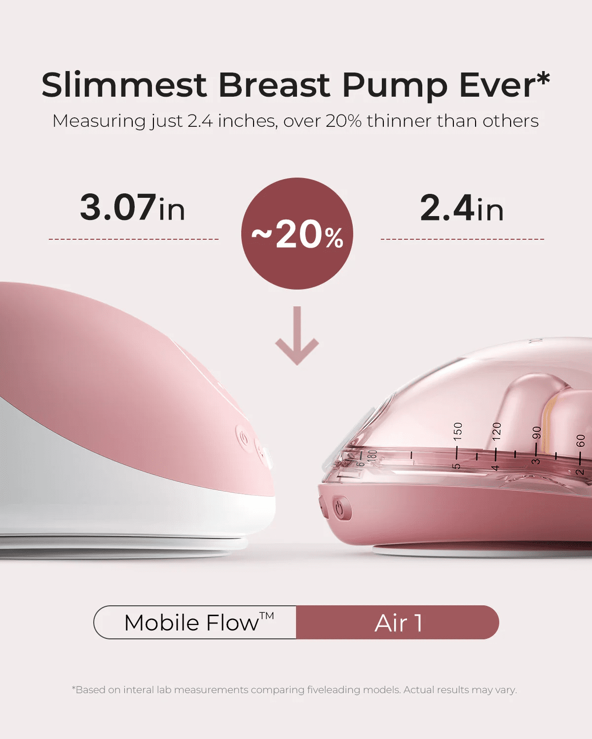 MomCozy Air 1 Ultra Slim Double Breast Pump