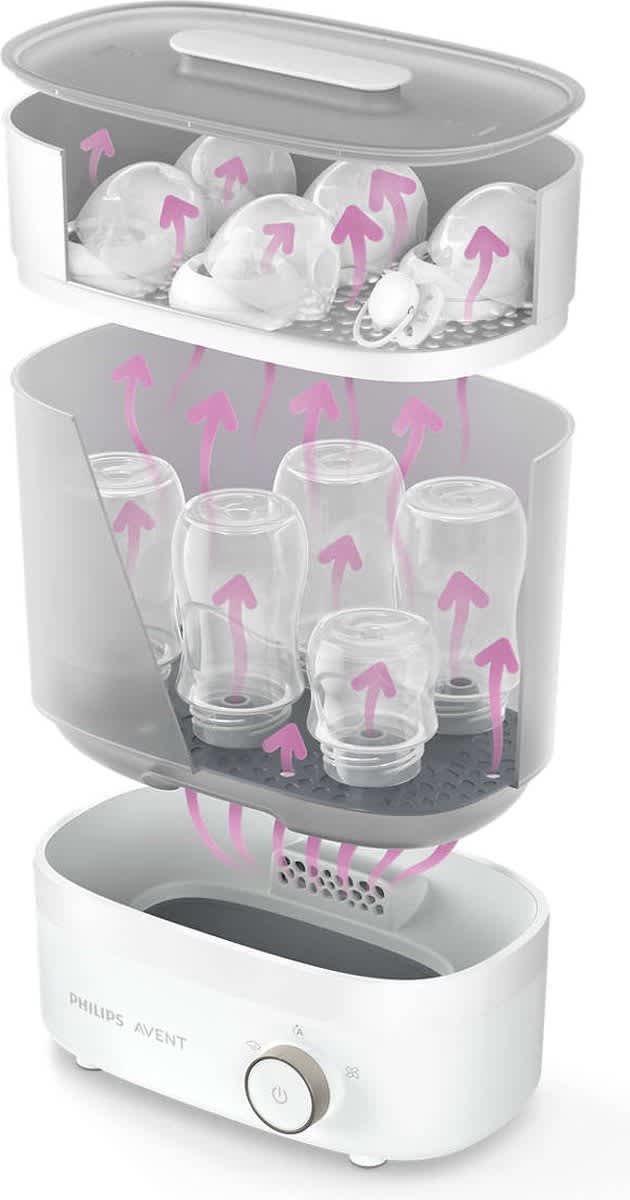 Avent Sterilizer Advanced Electric Steam & Dryer