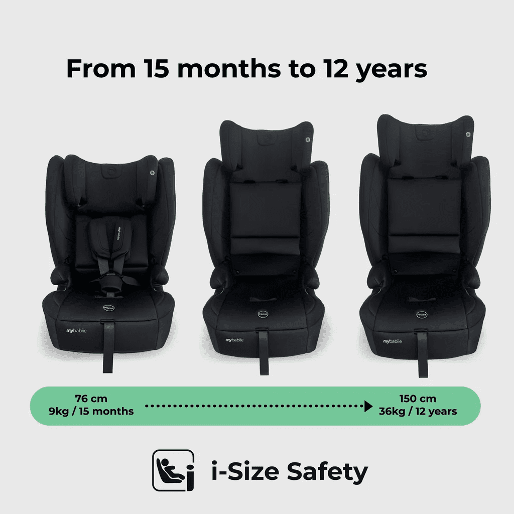 My Babiie MBCS80 High back Booster w/isofix : Black